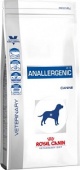 Royal Canin Anallergenic Canine 8 