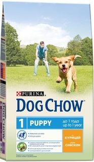 Dog Chow Puppy With Chicken 14 ��